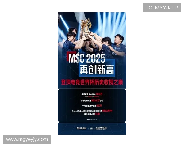 《全球电竞赛事激战正酣 2025年冠军之争引爆各大战队热血对决》 《全球电竞赛事激战正酣 2025年冠军之争引爆各大战队热血对决》