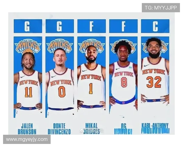 尼克斯队新赛季挑战与机遇分析 揭秘球队核心布局与未来发展方向 尼克斯队新赛季挑战与机遇分析 揭秘球队核心布局与未来发展方向