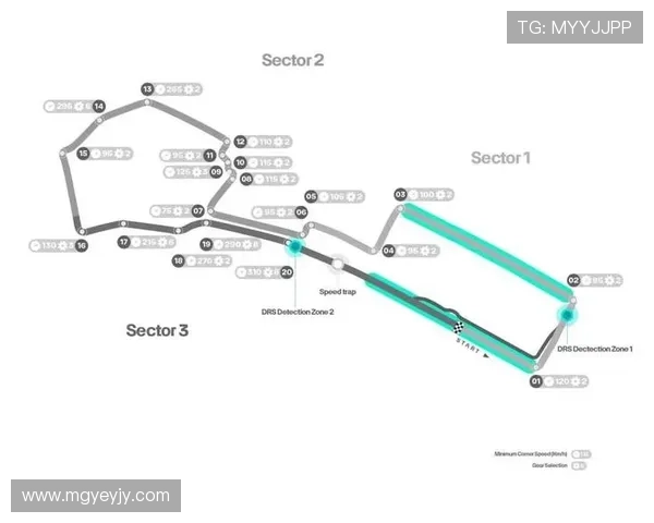F1赛事引关注 新赛季车队阵容大变动 赛道技术革新助力竞技水平提升 F1赛事引关注 新赛季车队阵容大变动 赛道技术革新助力竞技水平提升