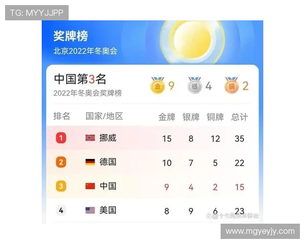 中国男篮力克澳大利亚晋级世界杯四强 迎战欧洲强队争夺奖牌 中国男篮力克澳大利亚晋级世界杯四强 迎战欧洲强队争夺奖牌